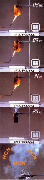 ポリウレタンフォームの燃焼テスト