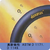 エアロフレックスの耐候性/耐紫外線