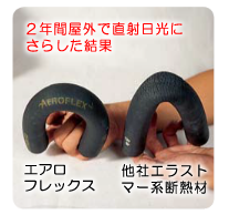 エアロフレックスの耐候性/耐紫外線